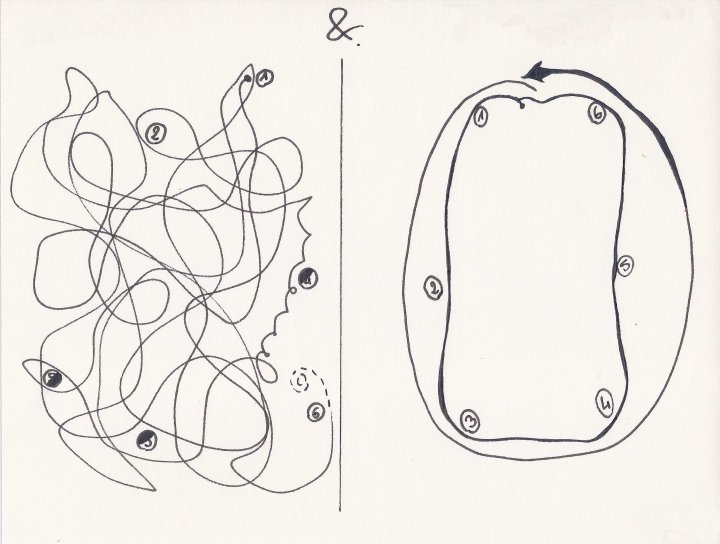 Poursuivez Votre chemin